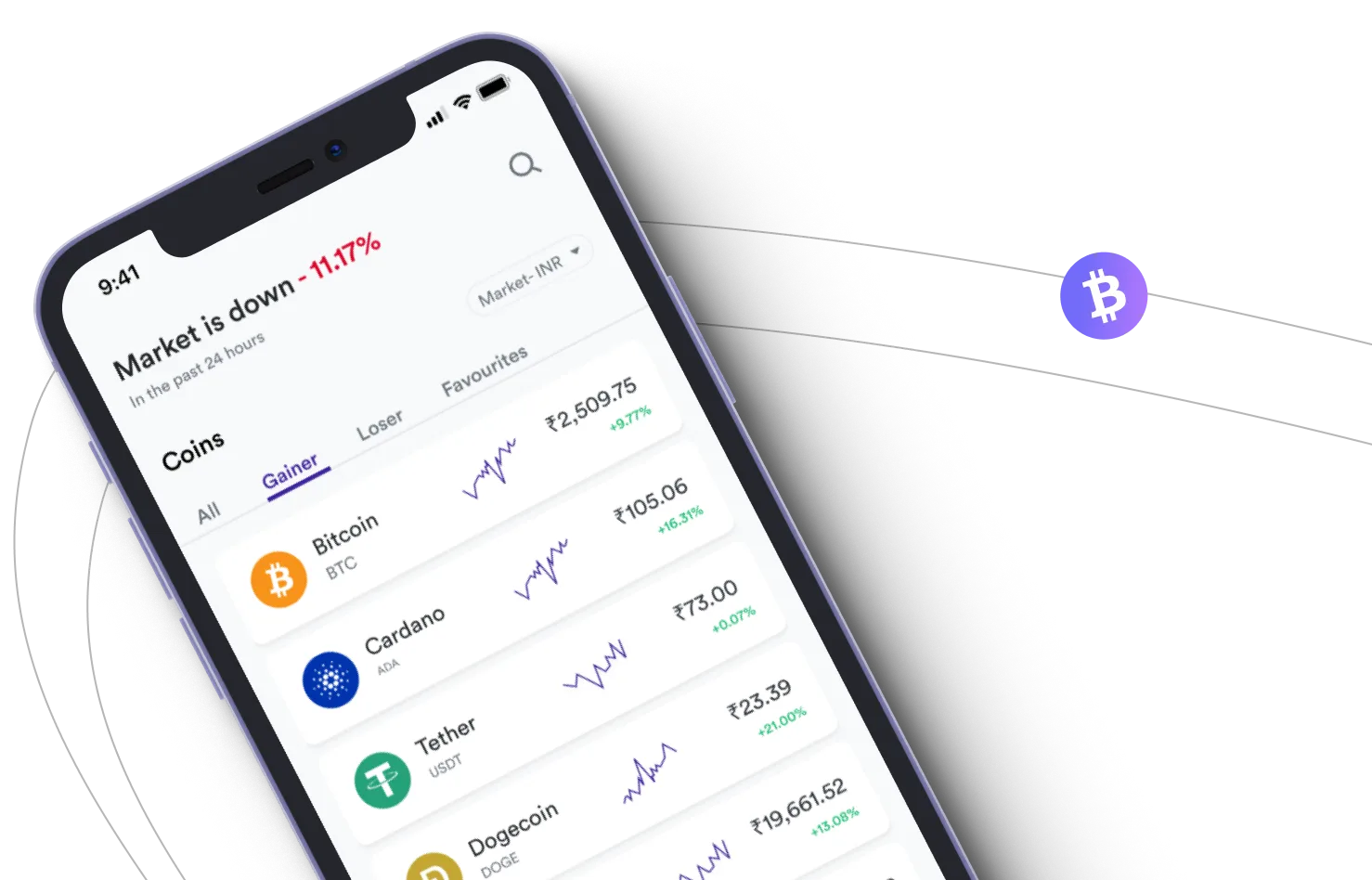 CanFirst - Take advantage of the cryptocurrency markets and earn with CanFirst
