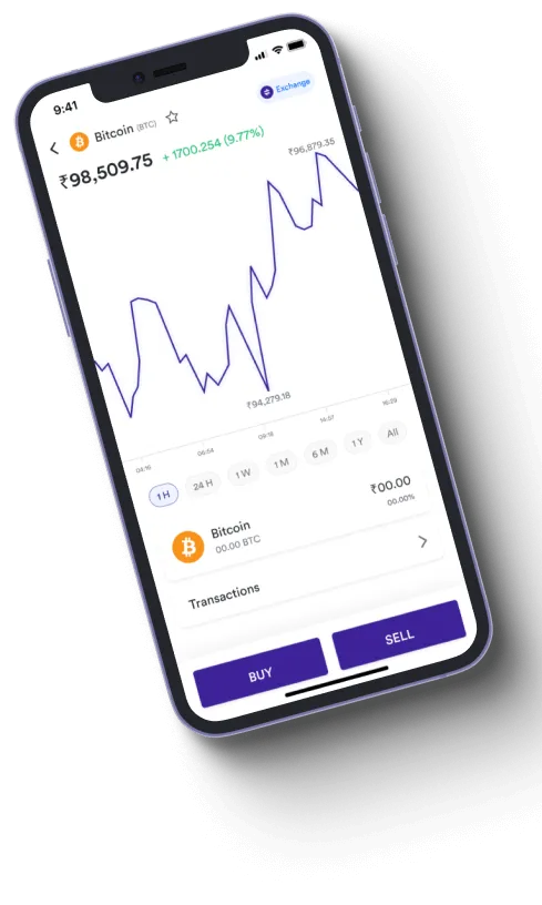 CanFirst - Is CanFirst a scam?