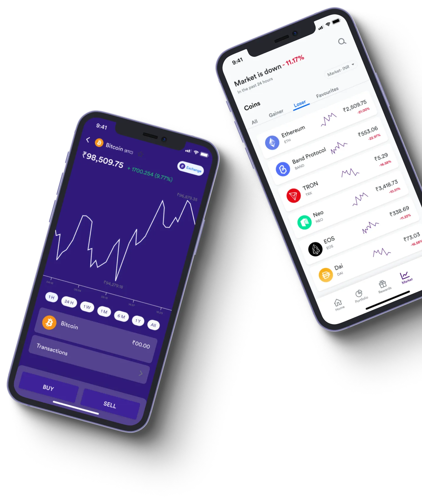 CanFirst - What exactly is online trading?